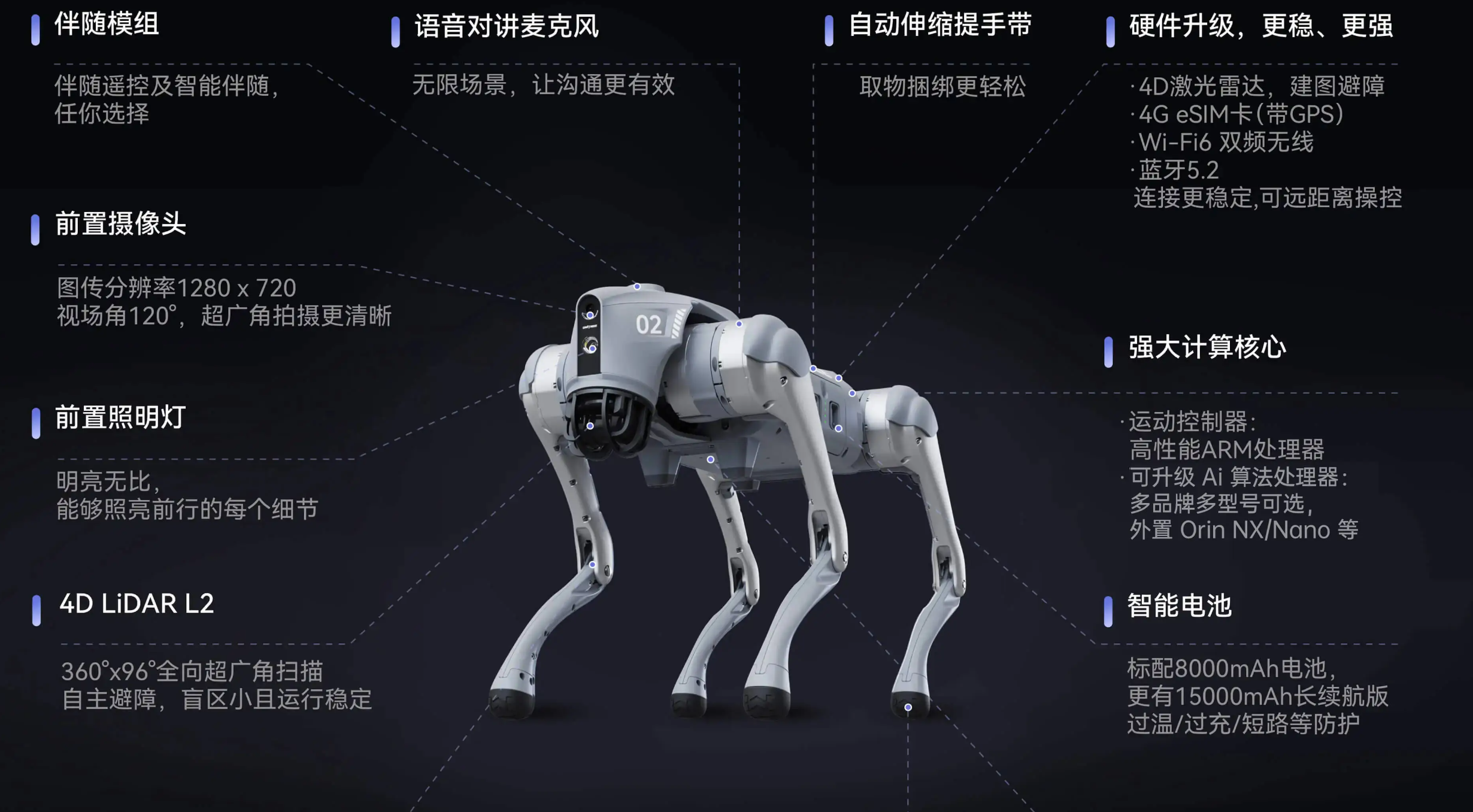 软件开发定制